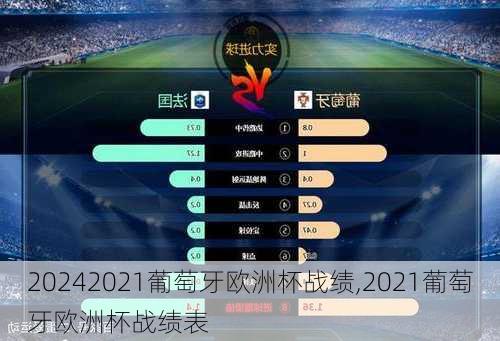 2021葡萄牙欧洲杯战绩,2021葡萄牙欧洲杯战绩表