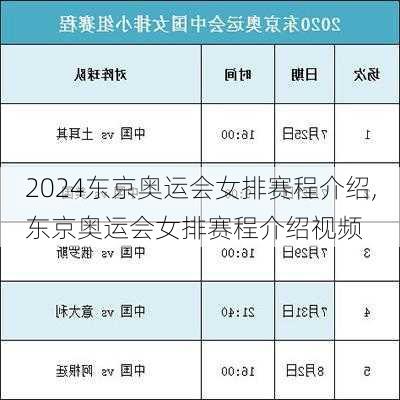 东京奥运会女排赛程介绍,东京奥运会女排赛程介绍视频