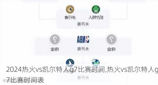 热火vs凯尔特人g7比赛时间,热火vs凯尔特人g7比赛时间表