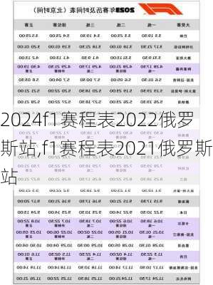 f1赛程表2022俄罗斯站,f1赛程表2021俄罗斯站