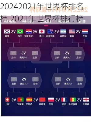 2021年世界杯排名榜,2021年世界杯排行榜