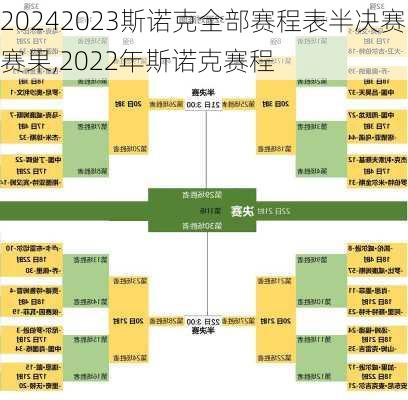 2023斯诺克全部赛程表半决赛赛果,2022年斯诺克赛程
