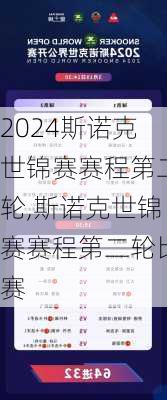 斯诺克世锦赛赛程第二轮,斯诺克世锦赛赛程第二轮比赛