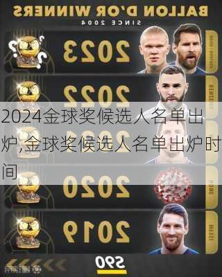 金球奖候选人名单出炉,金球奖候选人名单出炉时间