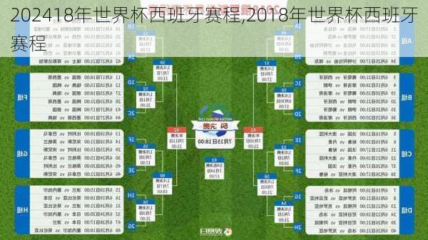 18年世界杯西班牙赛程,2018年世界杯西班牙赛程