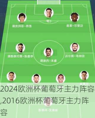 欧洲杯葡萄牙主力阵容,2016欧洲杯葡萄牙主力阵容