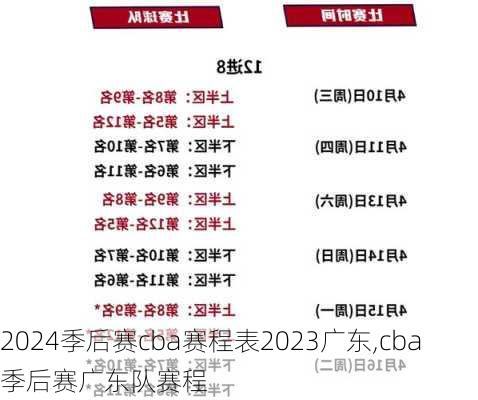 季后赛cba赛程表2023广东,cba季后赛广东队赛程