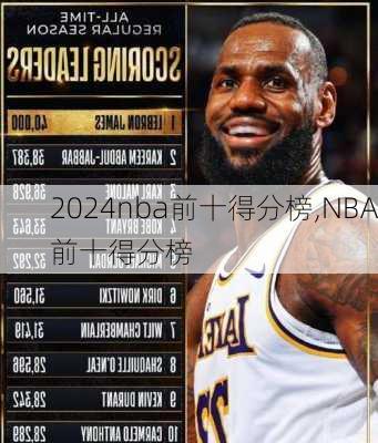 nba前十得分榜,NBA前十得分榜