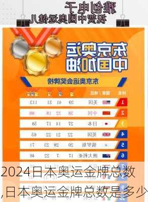 日本奥运金牌总数,日本奥运金牌总数是多少