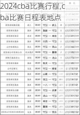 cba比赛行程,cba比赛日程表地点