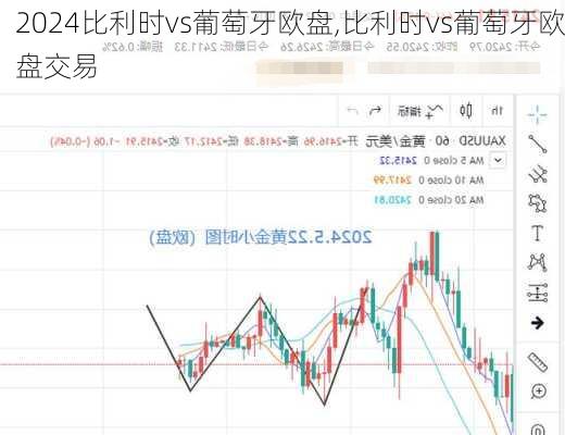 比利时vs葡萄牙欧盘,比利时vs葡萄牙欧盘交易