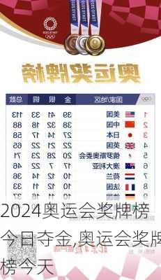 奥运会奖牌榜今日夺金,奥运会奖牌榜今天