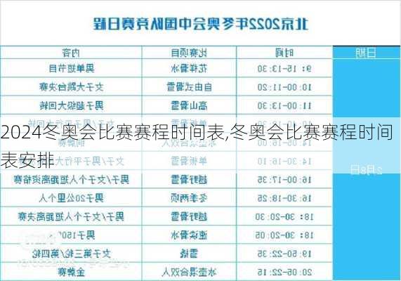 冬奥会比赛赛程时间表,冬奥会比赛赛程时间表安排