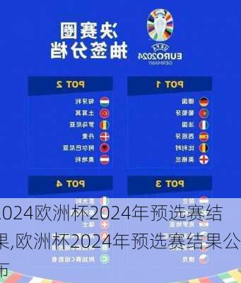 欧洲杯2024年预选赛结果,欧洲杯2024年预选赛结果公布