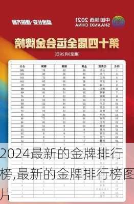 最新的金牌排行榜,最新的金牌排行榜图片