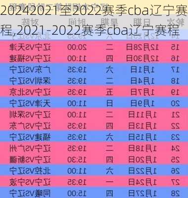 2021至2022赛季cba辽宁赛程,2021-2022赛季cba辽宁赛程