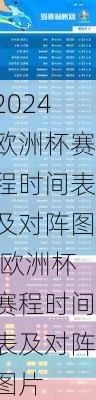 欧洲杯赛程时间表及对阵图,欧洲杯赛程时间表及对阵图片