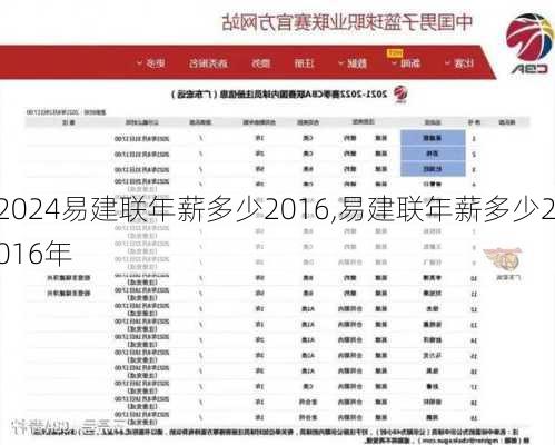 易建联年薪多少2016,易建联年薪多少2016年