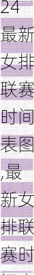 最新女排联赛时间表图,最新女排联赛时间表图片