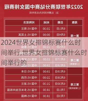 世界女排锦标赛什么时间举行,世界女排锦标赛什么时间举行的