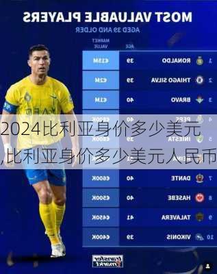 比利亚身价多少美元,比利亚身价多少美元人民币