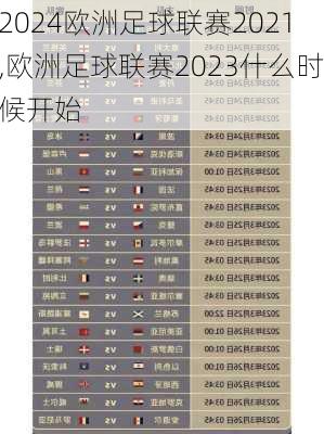 欧洲足球联赛2021,欧洲足球联赛2023什么时候开始