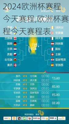 欧洲杯赛程今天赛程,欧洲杯赛程今天赛程表