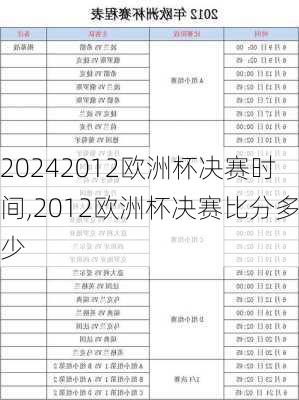 2012欧洲杯决赛时间,2012欧洲杯决赛比分多少