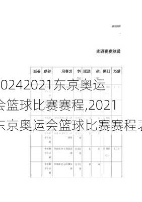 2021东京奥运会篮球比赛赛程,2021东京奥运会篮球比赛赛程表