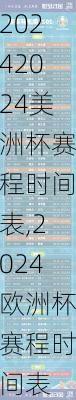 2024美洲杯赛程时间表,2024欧洲杯赛程时间表