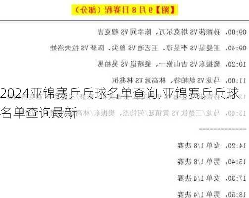 亚锦赛乒乓球名单查询,亚锦赛乒乓球名单查询最新