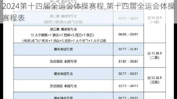 第十四届全运会体操赛程,第十四届全运会体操赛程表