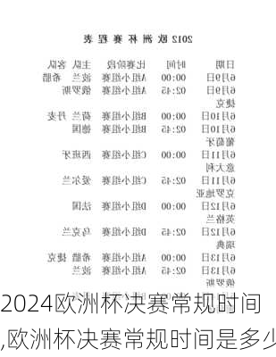 欧洲杯决赛常规时间,欧洲杯决赛常规时间是多少