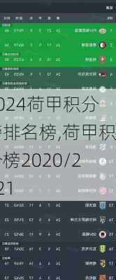 荷甲积分榜排名榜,荷甲积分榜2020/2021
