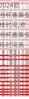欧洲杯赛事安排时间,欧洲杯赛事安排时间表