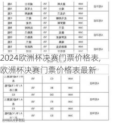 欧洲杯决赛门票价格表,欧洲杯决赛门票价格表最新