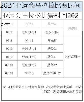 亚运会马拉松比赛时间,亚运会马拉松比赛时间2023年