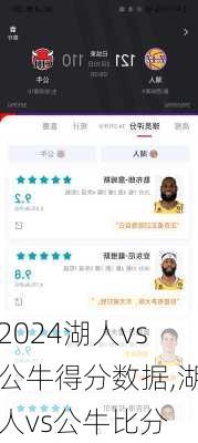 湖人vs公牛得分数据,湖人vs公牛比分