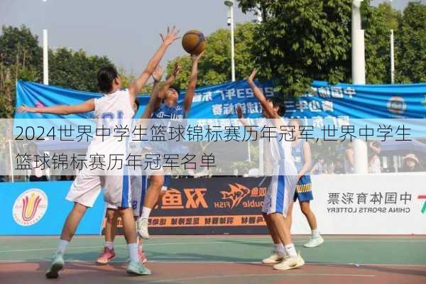 世界中学生篮球锦标赛历年冠军,世界中学生篮球锦标赛历年冠军名单