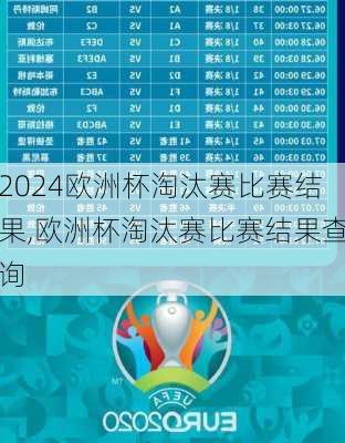 欧洲杯淘汰赛比赛结果,欧洲杯淘汰赛比赛结果查询