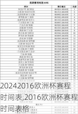 2016欧洲杯赛程时间表,2016欧洲杯赛程时间表格