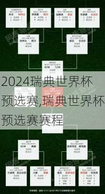 瑞典世界杯预选赛,瑞典世界杯预选赛赛程