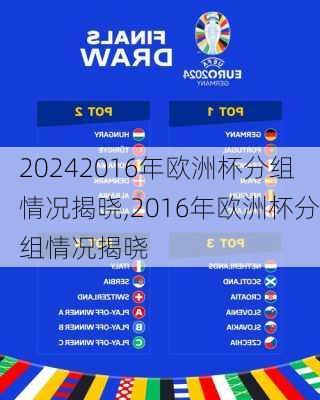 2016年欧洲杯分组情况揭晓,2016年欧洲杯分组情况揭晓
