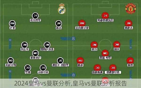 皇马vs曼联分析,皇马vs曼联分析报告