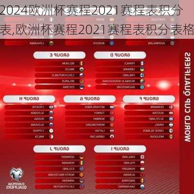 欧洲杯赛程2021赛程表积分表,欧洲杯赛程2021赛程表积分表格