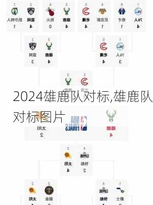 雄鹿队对标,雄鹿队对标图片