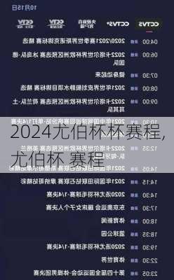 尤伯杯杯赛程,尤伯杯 赛程
