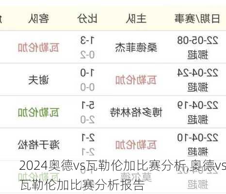 奥德vs瓦勒伦加比赛分析,奥德vs瓦勒伦加比赛分析报告