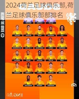 荷兰足球俱乐部,荷兰足球俱乐部部排名