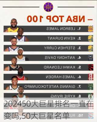 50大巨星排名一直在变吗,50大巨星名单